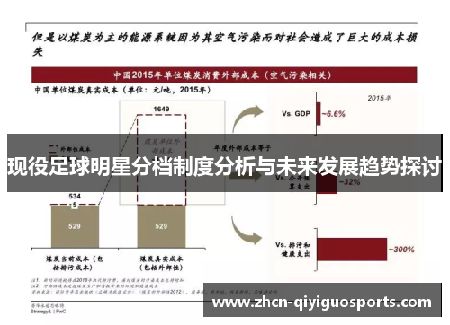现役足球明星分档制度分析与未来发展趋势探讨