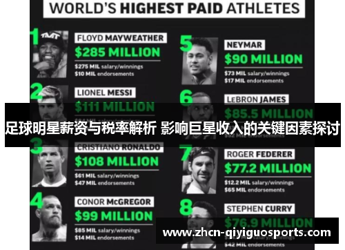 足球明星薪资与税率解析 影响巨星收入的关键因素探讨