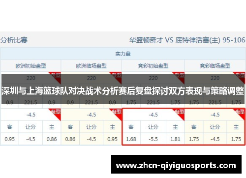 深圳与上海篮球队对决战术分析赛后复盘探讨双方表现与策略调整